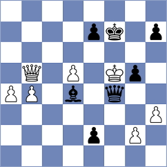 Castellanos Villela - Arencibia (chess.com INT, 2024)