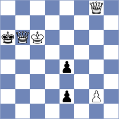 Dzagnidze - Sapale (Chess.com INT, 2020)