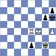 Goltsev - Kepeschuk (chess.com INT, 2024)