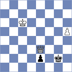 Andreikin - McCoy (chess.com INT, 2023)