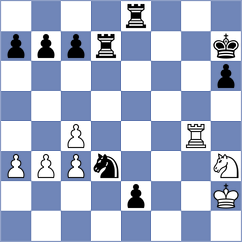 Ibtihal - Ogbiyoyo (Chess.com INT, 2020)