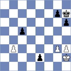 Andreikin - Dardha (chess.com INT, 2024)