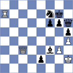 Sevian - Kireev (Chess.com INT, 2019)