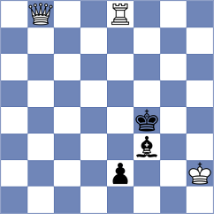 Madaminov - Shapiro (chess.com INT, 2024)