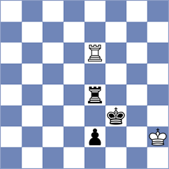 Matthiesen - Markosian (Chess.com INT, 2017)