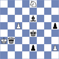 Tulchynskyi - Muskardin (chess.com INT, 2023)