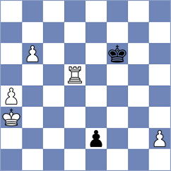 Mu - Guseinov (Chess.com INT, 2017)