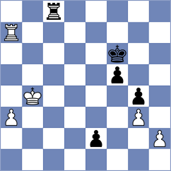 Fries Nielsen - Loy (Chess.com INT, 2021)