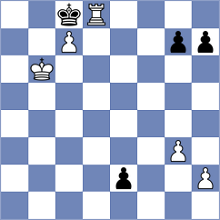 Abaeva - Middleton (Chess.com INT, 2021)