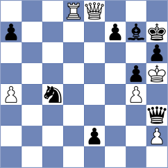 Garcia Ramos - Dzida (chess.com INT, 2024)