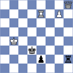 Yuffa - Chadaev (Chess.com INT, 2017)