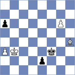 Cheng - Weisz (chess.com INT, 2023)