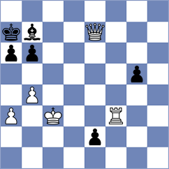 Erigaisi - Rendle (chess.com INT, 2024)