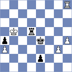 Araz - Avramidou (chess.com INT, 2023)