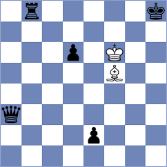 Rodriguez Santiago - Saim (chess.com INT, 2024)