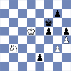 Ducarmon - Donchenko (Chess.com INT, 2019)