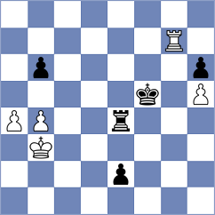 Khumnorkaew - Doluweera (chess.com INT, 2021)