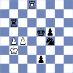 Levitskiy - Ter Sahakyan (chess.com INT, 2024)