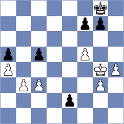 Anisa - Nomindalai (Chess.com INT, 2020)