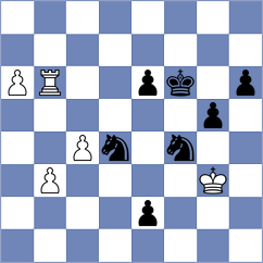 Daurimbetov - Jaskolka (chess.com INT, 2024)