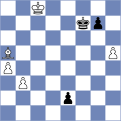 Sisabayev - Rivas Garcia (chess.com INT, 2023)