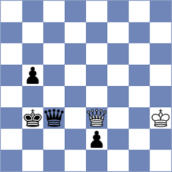 Bulmaga - Kazakouski (chess.com INT, 2024)
