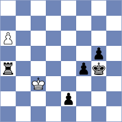 Smirnov - Erdogdu (chess.com INT, 2021)