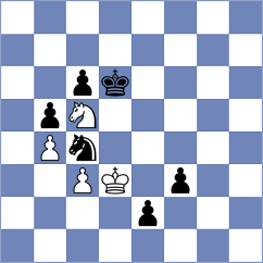 Gandhi - Wueest (chess.com INT, 2024)