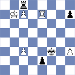 Kadam - Sailer (chess.com INT, 2021)