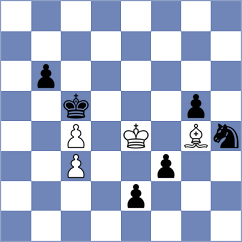Diaz Mino - Golubev (chess.com INT, 2023)