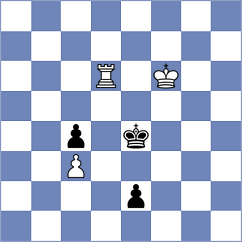 Kostiukov - Spaqi (chess.com INT, 2023)