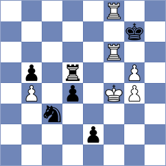Rodchenkov - Harika (chess.com INT, 2021)