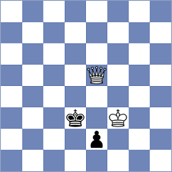 Klimkowski - Shkapenko (chess.com INT, 2024)