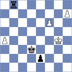 Dubessay - Kniazev (chess.com INT, 2024)