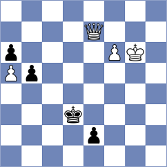 Dondukov - Manukian (Chess.com INT, 2020)