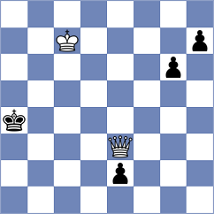 Tahbaz - Khumalo (chess.com INT, 2021)
