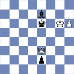 Grochal - Kozhuharov (Chess.com INT, 2021)