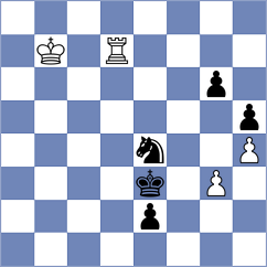 Runets - Ansh (chess.com INT, 2022)