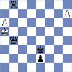 Mgeladze - Hernandez (chess.com INT, 2024)