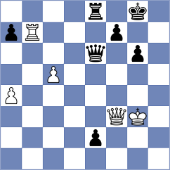 Hamitevici - Dau Khuong Duy (chess.com INT, 2024)