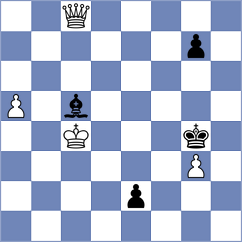Lu Shanglei - Wojtaszek (chess.com INT, 2024)
