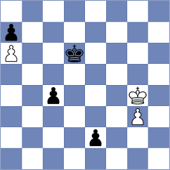 Botsoe - Dias (Chess.com INT, 2020)