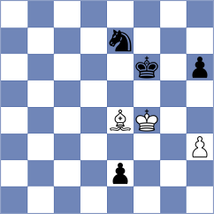 Shirazi - Neklyudov (Chess.com INT, 2021)