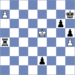 Avila Bautista - Rychagov (chess.com INT, 2023)