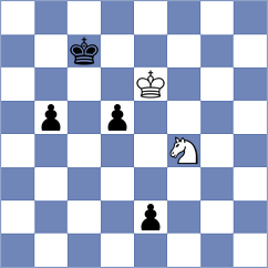 Akhmedinov - Lenderman (chess.com INT, 2023)