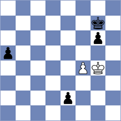 Coelho - Zherebtsova (chess.com INT, 2021)