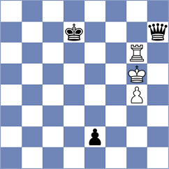 Murara Urwintwari - Mizzi (Chess.com INT, 2020)