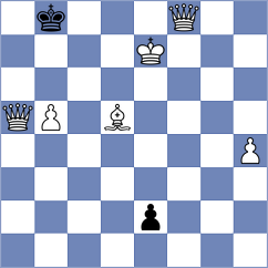 Ilamparthi - Povshednyi (chess.com INT, 2024)