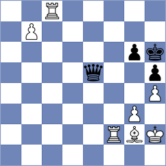 Kulkarni - Urazayev (chess.com INT, 2022)