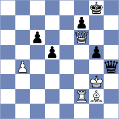 Garcia Cuenca - Ferrufino (chess.com INT, 2023)